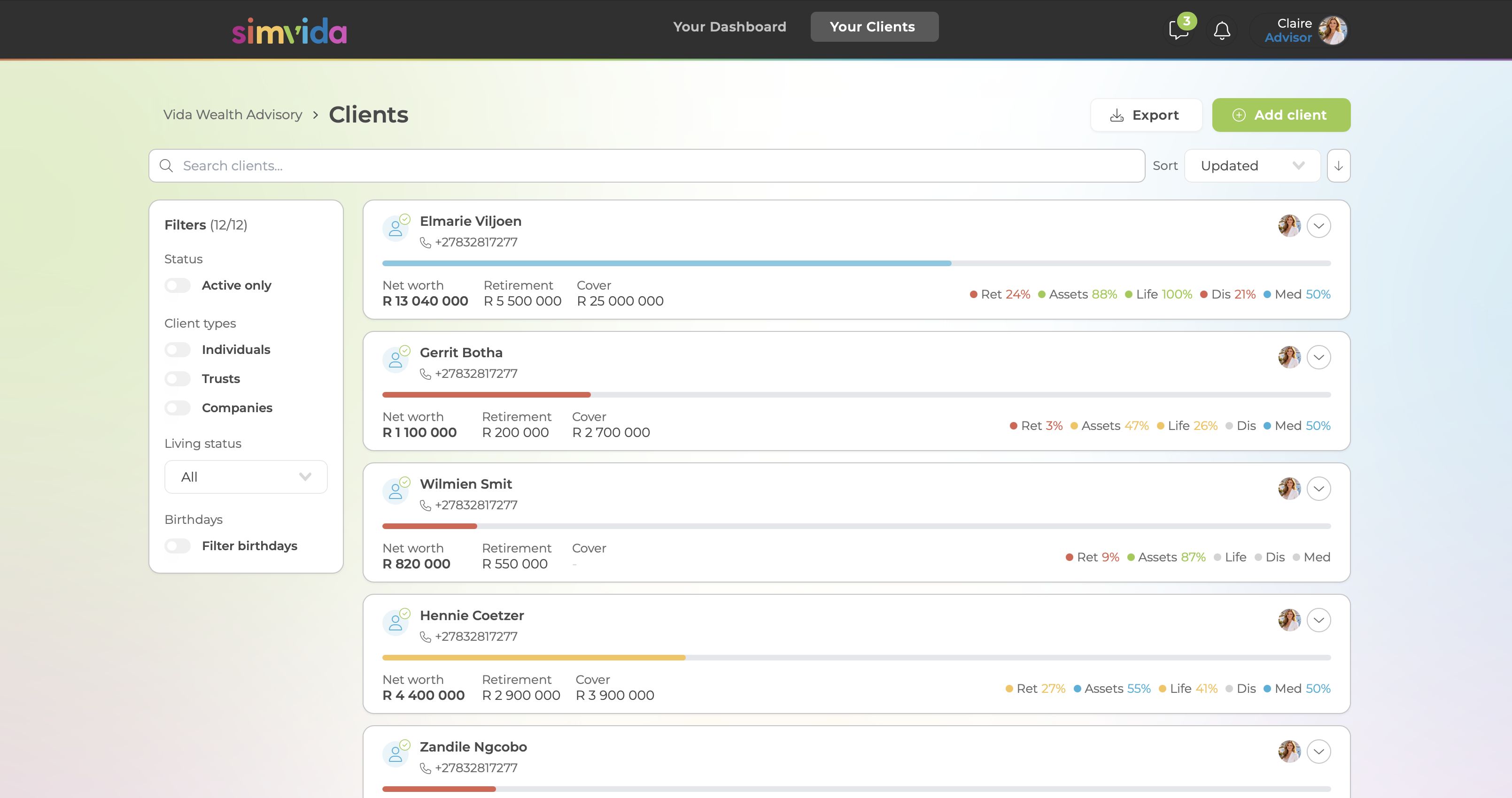 Advisor 360 view of a client's full financial picture